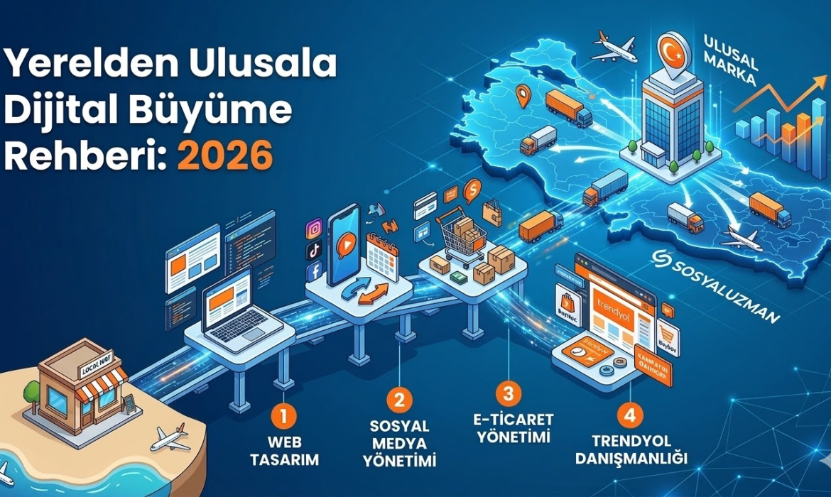 Yerel Bir İşletmeden Ulusal Bir Markaya Dönüşüm: 2026 Dijital Büyüme Rehberi