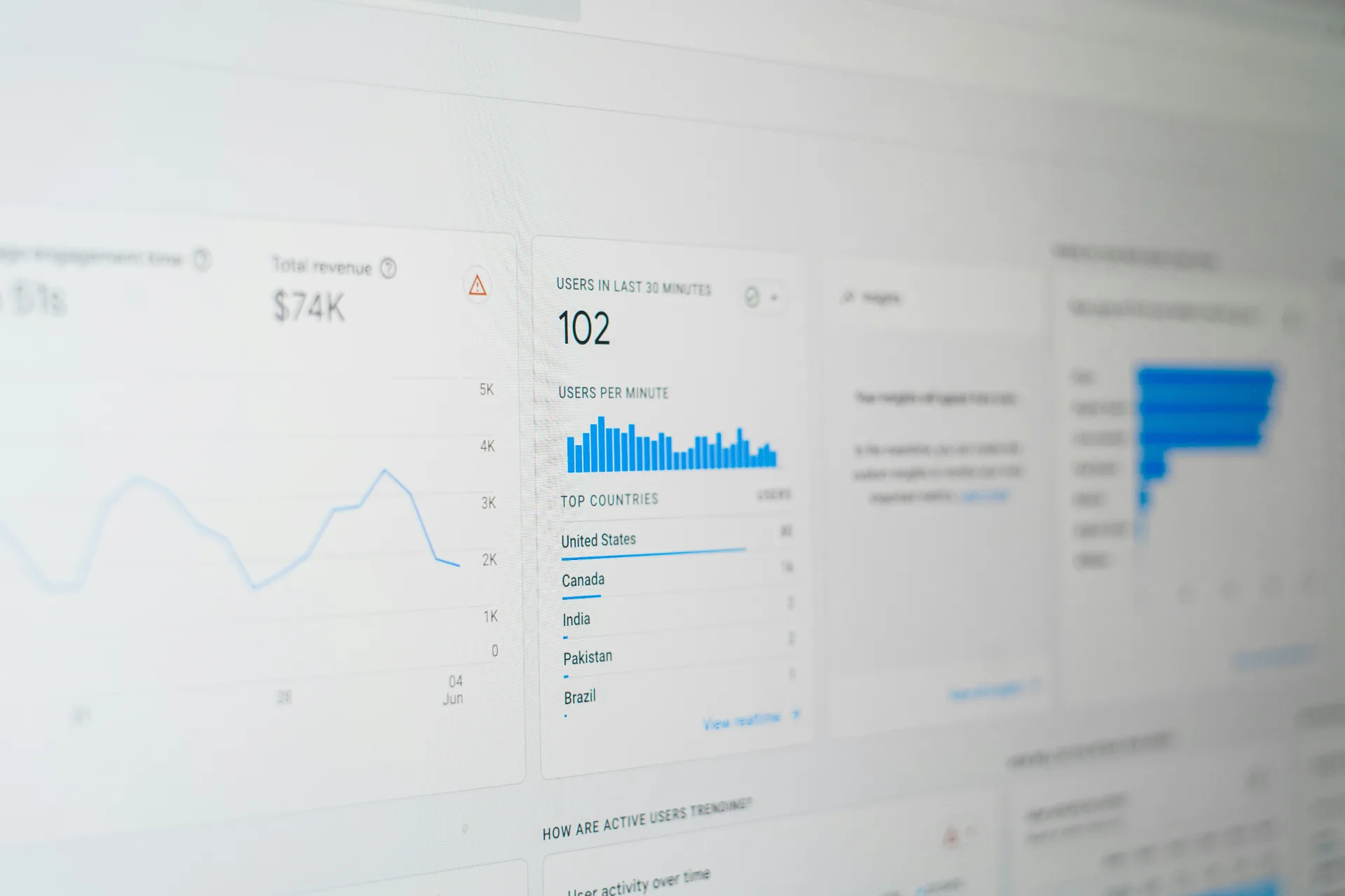 Kocaeli SEO: Google Sıralamasını Artırma Rehberi
